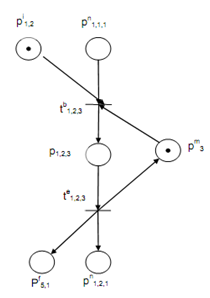 873_Nomenclature for Transitions and Places 2.png